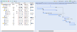 Gantt Editor